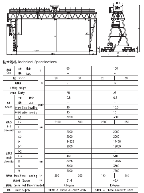 工程用吊钩门式起重机产品简图与技术规格(80-100t)